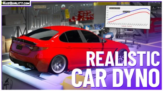 Car dyno